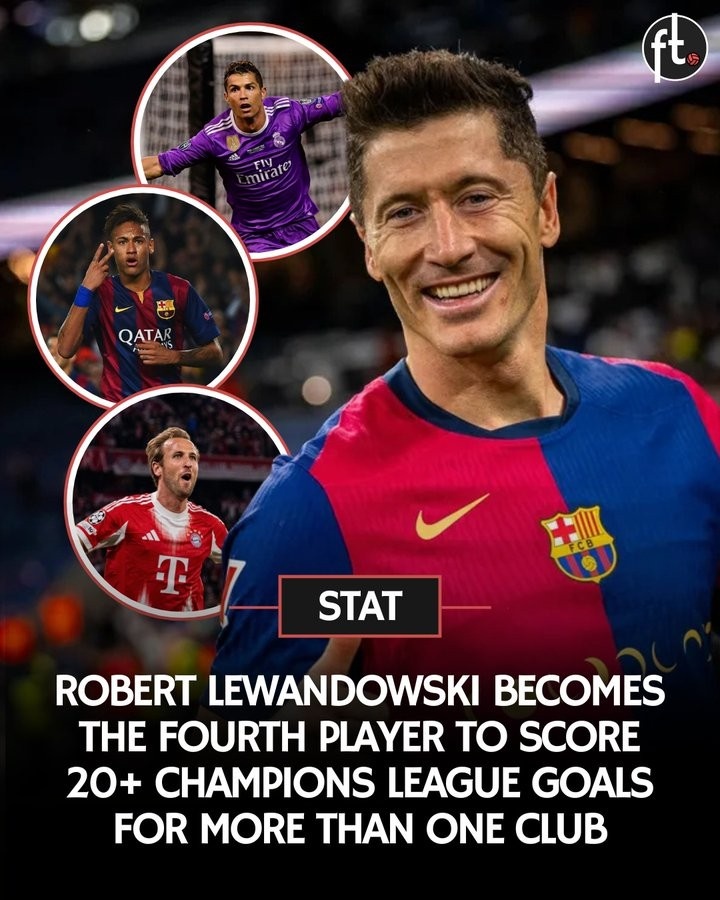 开云体育在线-莱万在欧冠为两支球队打入20+球，成为历史第四人